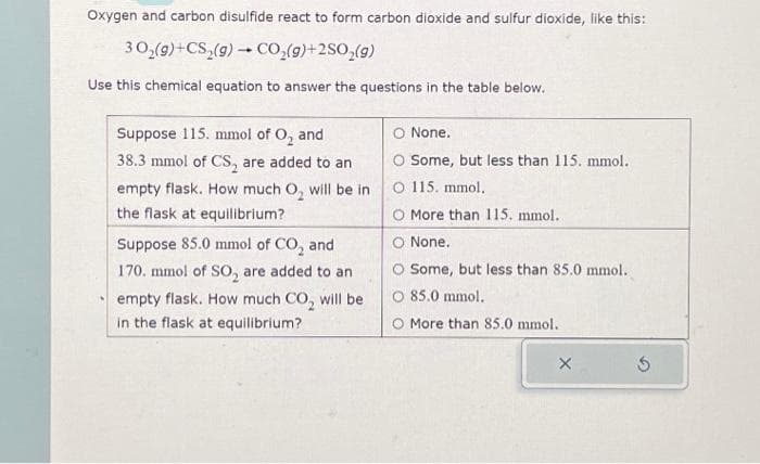 Oxygen and carbon disulfide react to form carbon dioxide and sulfur dioxide, like this:
30₂(g) +CS₂(g) → CO₂(g)+2SO₂(g)
Use this chemical equation to answer the questions in the table below.
Suppose 115. mmol of O₂ and
38.3 mmol of CS, are added to an
empty flask. How much O₂ will be in
the flask at equilibrium?
Suppose 85.0 mmol of CO₂ and
170. mmol of SO₂ are added to an
empty flask. How much CO₂ will be
in the flask at equilibrium?
O None.
O Some, but less than 115. mmol.
O 115. mmol.
O More than 115. mmol.
O None.
Some, but less than 85.0 mmol.
O 85.0 mmol.
More than 85.0 mmol.
X
5