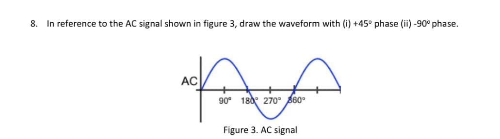 8. In reference to the AC signal shown in figure 3, draw the waveform with (i) +45° phase (ii) -90° phase.
मिली
90° 180 270° 360°
Figure 3. AC signal
AC