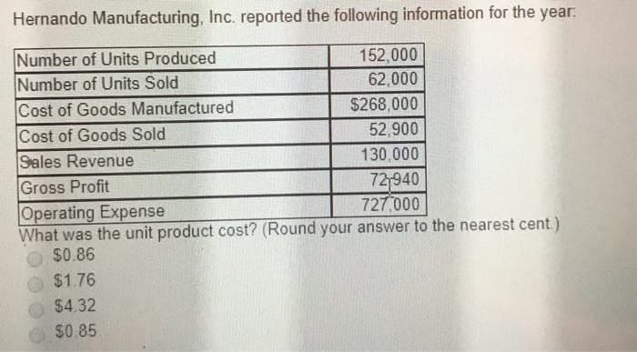 Hernando Manufacturing, Inc. reported the following information for the year:
Number of Units Produced
Number of Units Sold
Cost of Goods Manufactured
Cost of Goods Sold
Sales Revenue
Gross Profit
152,000
62,000
$268,000
52,900
130,000
72,940
Operating Expense
727,000
What was the unit product cost? (Round your answer to the nearest cent.)
$0.86
$1.76
$4.32
$0.85