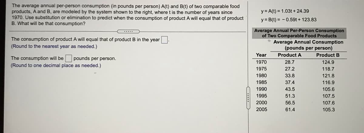 The average annual per-person consumption (in pounds per person) A(t) and B(t) of two comparable food
products, A and B, are modeled by the system shown to the right, where t is the number of years since
1970. Use substitution or elimination to predict when the consumption of product A will equal that of product
B. What will be that consumption?
y = A(t) = 1.03t + 24.39
y = B(t) = - 0.59t + 123.83
Average Annual Per-Person Consumption
of Two Comparable Food Products
Average Annual Consumption
(pounds per person)
....
The consumption of product A will equal that of product B in the year
(Round to the nearest year as needed.)
Year
Product A
Product B
The consumption will be pounds per person.
1970
28.7
124.9
(Round to one decimal place as needed.)
1975
27.2
118.7
1980
33.8
121.8
1985
37.4
116.9
1990
43.5
105.6
1995
51.3
107.5
2000
56.5
107.6
2005
61.4
105.3
