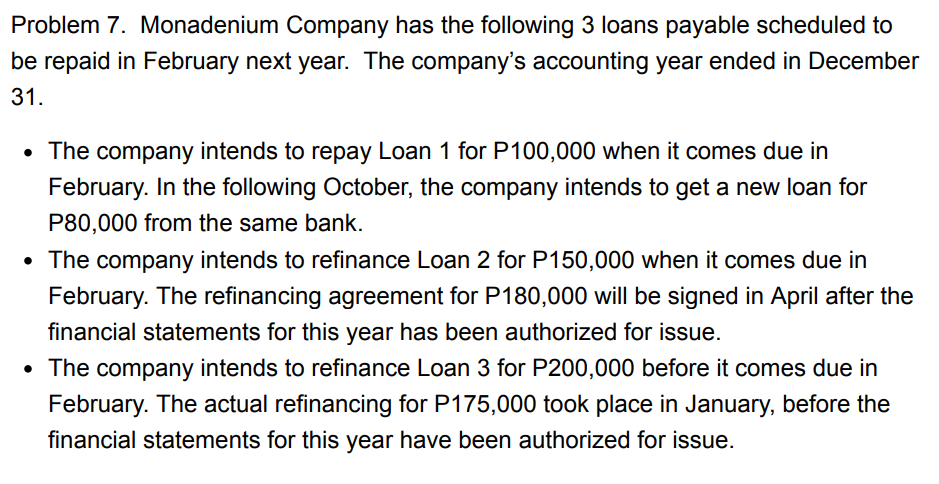 Problem 7. Monadenium Company has the following 3 loans payable scheduled to
be repaid in February next year. The company's accounting year ended in December
31.
• The company intends to repay Loan 1 for P100,000 when it comes due in
February. In the following October, the company intends to get a new loan for
P80,000 from the same bank.
• The company intends to refinance Loan 2 for P150,000 when it comes due in
February. The refinancing agreement for P180,000 will be signed in April after the
financial statements for this year has been authorized for issue.
• The company intends to refinance Loan 3 for P200,000 before it comes due in
February. The actual refinancing for P175,000 took place in January, before the
financial statements for this year have been authorized for issue.