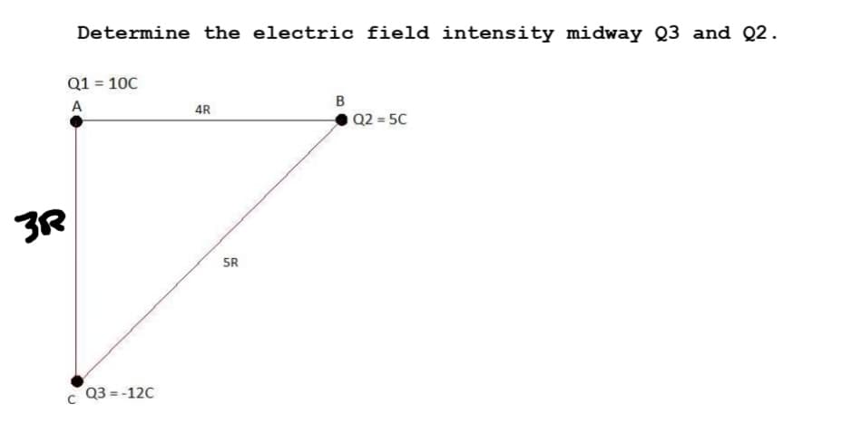 Determine the electric field intensity midway Q3 and Q2.
Q1 = 10C
в
A
4R
O Q2 = 5C
3R
5R
Q3 = -12C
