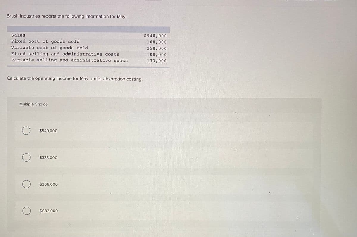 Brush Industries reports the following information for May:
Sales
$940,000
Fixed cost of goods sold
108,000
Variable cost of goods sold
258,000
Fixed selling and administrative costs
Variable selling and administrative costs
108,000
133,000
Calculate the operating income for May under absorption costing.
Multiple Choice
$549,000
$333,000
$366,000
$682,000
