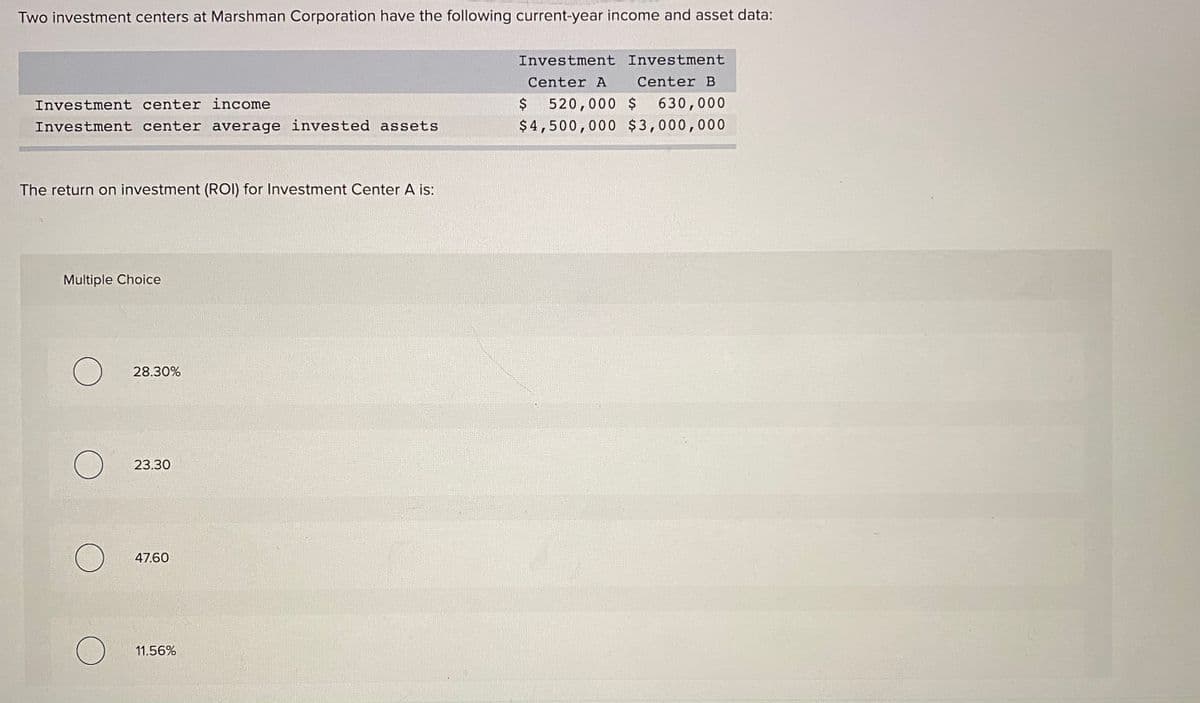 Two investment centers at Marshman Corporation have the following current-year income and asset data:
Investment Investment
Center A
Center B
Investment center income
$ 520,000 $
630,000
Investment center average invested assets
$4,500,000 $3,000,000
The return on investment (ROI) for Investment Center A is:
Multiple Choice
28.30%
23.30
47.60
11.56%
