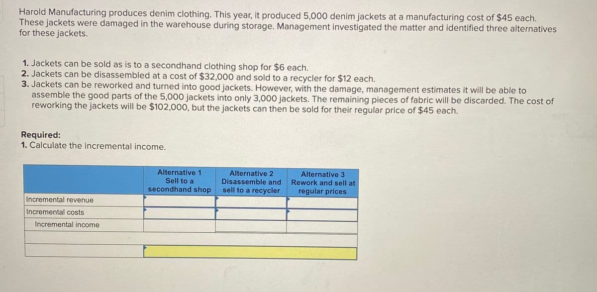 Harold Manufacturing produces denim clothing. This year, it produced 5,000 denim jackets at a manufacturing cost of $45 each.
These jackets were damaged in the warehouse during storage. Management investigated the matter and identified three alternatives
for these jackets.
1. Jackets can be sold as is to a secondhand clothing shop for $6 each.
2. Jackets can be disassembled at a cost of $32,000 and sold to a recycler for $12 each.
3. Jackets can be reworked and turned into good jackets. However, with the damage, management estimates it will be able to
assemble the good parts of the 5,000 jackets into only 3,000 jackets. The remaining pieces of fabric will be discarded. The cost of
reworking the jackets will be $102,000, but the jackets can then be sold for their regular price of $45 each.
Required:
1. Calculate the incremental income.
Alternative 1
Sell to a
secondhand shop
Alternative 2
Disassemble and
sell to a recycler
Alternative 3
Rework and sell at
regular prices
Incremental revenue
Incremental costs
Incremental income
