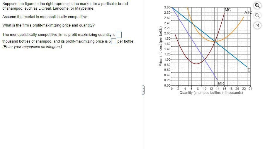 Suppose the figure to the right represents the market for a particular brand
of shampoo, such as L'Oreal, Lancome, or Maybelline.
Assume the market is monopolistically competitive.
What is the firm's profit-maximizing price and quantity?
The monopolistically competitive firm's profit-maximizing quantity is
thousand bottles of shampoo, and its profit-maximizing price is $ per bottle.
(Enter your responses as integers.)
Price and cost (per bottle)
3.00-
MC
2.80-
ATC
2.60-
2.40-
2.20-
2.00-
1.80
1.60-
1.40-
1.20-
1.00-
0.80
0.60-
中
0.40-
0.20
MR
0.00+
0
2
4 6 8 10 12 14 16 18 20 22 24
Quantity (shampoo bottles in thousands)
LY