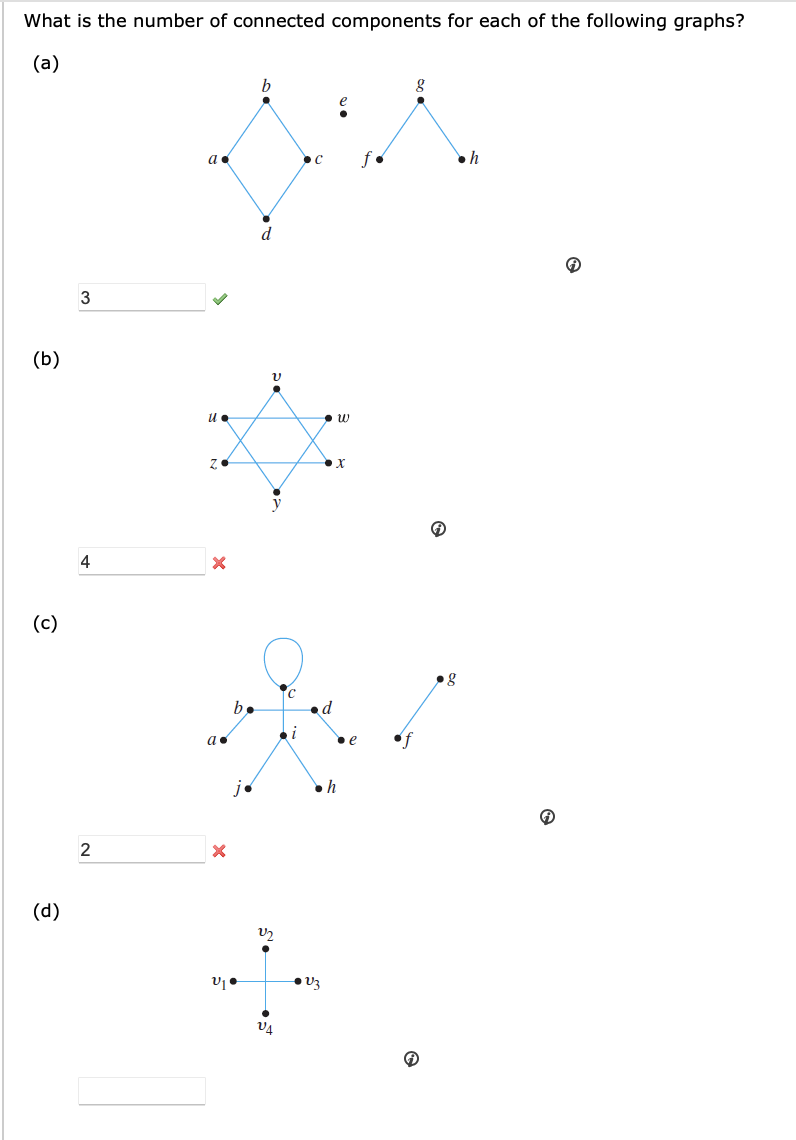 What is the number of connected components for each of the following graphs?
(a)
(b)
(c)
(d)
3
4
2
a.
U.
Z
X
a.
X
b.
V₁ •
b
V
y
2₂
V4
C
● V3
W
● X
Ⓡ
g
h
→