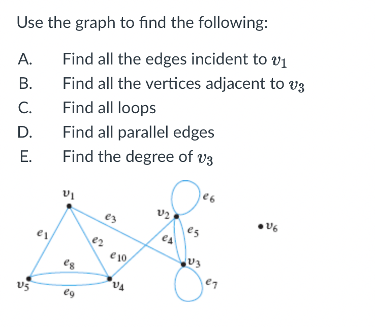 Use the graph to find the following:
A.
B.
C.
D.
E.
V5
es
Find all the edges incident to v₁
Find all the vertices adjacent to v3
Find all loops
Find all parallel edges
Find the degree of 3
VI
e8
eg
ez
82
€ 10
VA
V2
es
es
e6
eq
●26