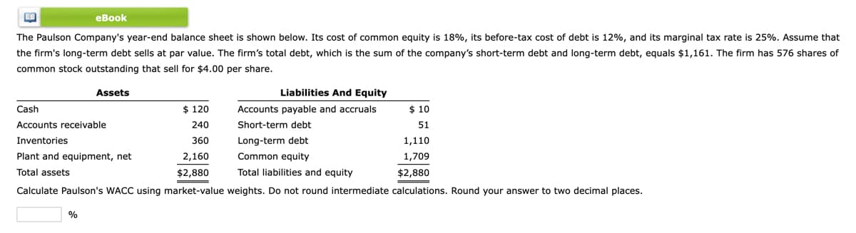 eBook
The Paulson Company's year-end balance sheet is shown below. Its cost of common equity is 18%, its before-tax cost of debt is 12%, and its marginal tax rate is 25%. Assume that
the firm's long-term debt sells at par value. The firm's total debt, which is the sum of the company's short-term debt and long-term debt, equals $1,161. The firm has 576 shares of
common stock outstanding that sell for $4.00 per share.
Assets
Liabilities And Equity
Cash
$ 120
Accounts payable and accruals
$ 10
Accounts receivable
240
Short-term debt
51
Inventories
360
Long-term debt
1,110
Plant and equipment, net
2,160
Common equity
1,709
Total assets
$2,880
Total liabilities and equity
$2,880
Calculate Paulson's WACC using market-value weights. Do not round intermediate calculations. Round your answer to two decimal places.
%
