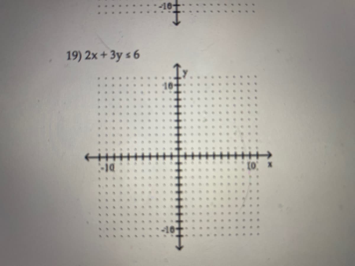 -10
19) 2x + 3y s 6
....
...
.....
....
....
....
..
+
