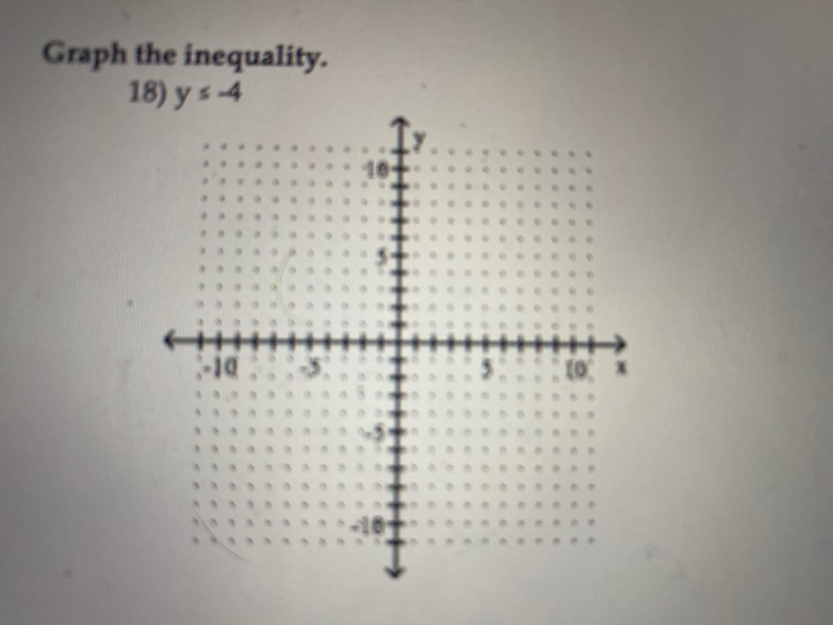 Graph the inequality.
18) y s4
%3B
.3.
