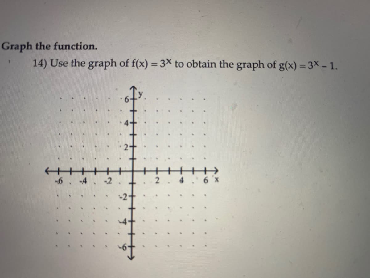 Graph the function.
14) Use the graph of f(x) = 3X to obtain the graph of g(x) = 3x - 1.
%3D
%3D
-6 . 4
-2
-2+
