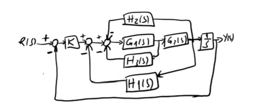 C4י
(י 6
