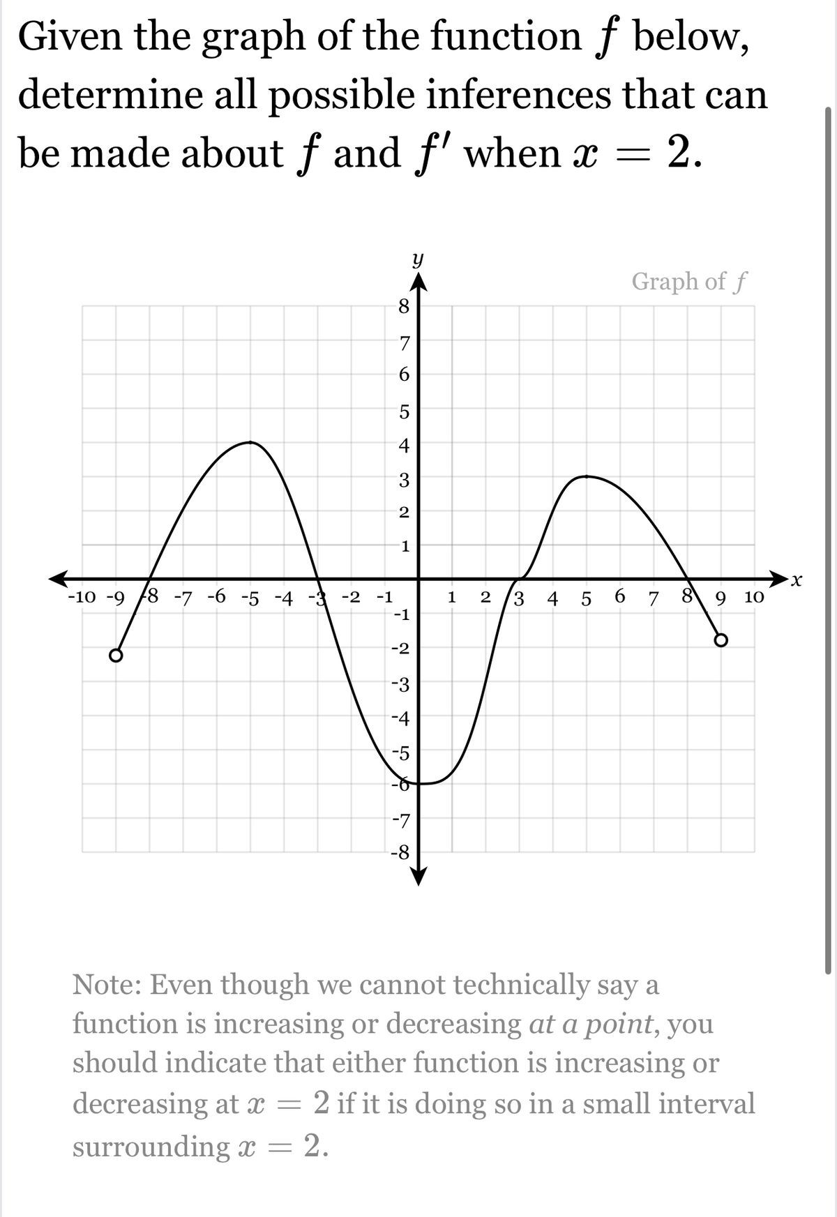 ### Analysis of the Graph of Function \( f \) at \( x = 2 \)

**Graph Overview:**
The graph provided represents the function \( f \) over the interval, with \( x \)-coordinates ranging from -10 to 10. The graph features smooth curves with peaks and troughs, indicating where the function increases, decreases, and changes direction.

**Key Observations at \( x = 2 \):**
- At \( x = 2 \), the function \( f(x) \) has a local minimum point. This suggests that the slope of the tangent (derivative) at this point, \( f'(x) \), is zero because the curve changes direction from decreasing to increasing.
- Immediately surrounding \( x = 2 \), the graph moves from decreasing (left of \( x = 2 \)) to increasing (right of \( x = 2 \)).

**Inferences on \( f \) and \( f' \):**
1. **Function \( f \) Behavior:**
   - \( f \) is decreasing just before \( x = 2 \) and begins increasing right after \( x = 2 \).

2. **Derivative \( f' \) Behavior:**
   - \( f'(2) = 0 \): The derivative \( f' \) at \( x = 2 \) is zero due to the local minimum.
   - \( f' \) changes from negative to positive as \( x \) passes through 2, indicating a shift from decreasing to increasing.

**Note:**
Although a function cannot be said to increase or decrease at a specific point, it is important to mention the general behavior in the small interval surrounding \( x = 2 \).

This analysis captures both the behavior of the function \( f \) and its derivative \( f' \) in the vicinity around \( x = 2 \).