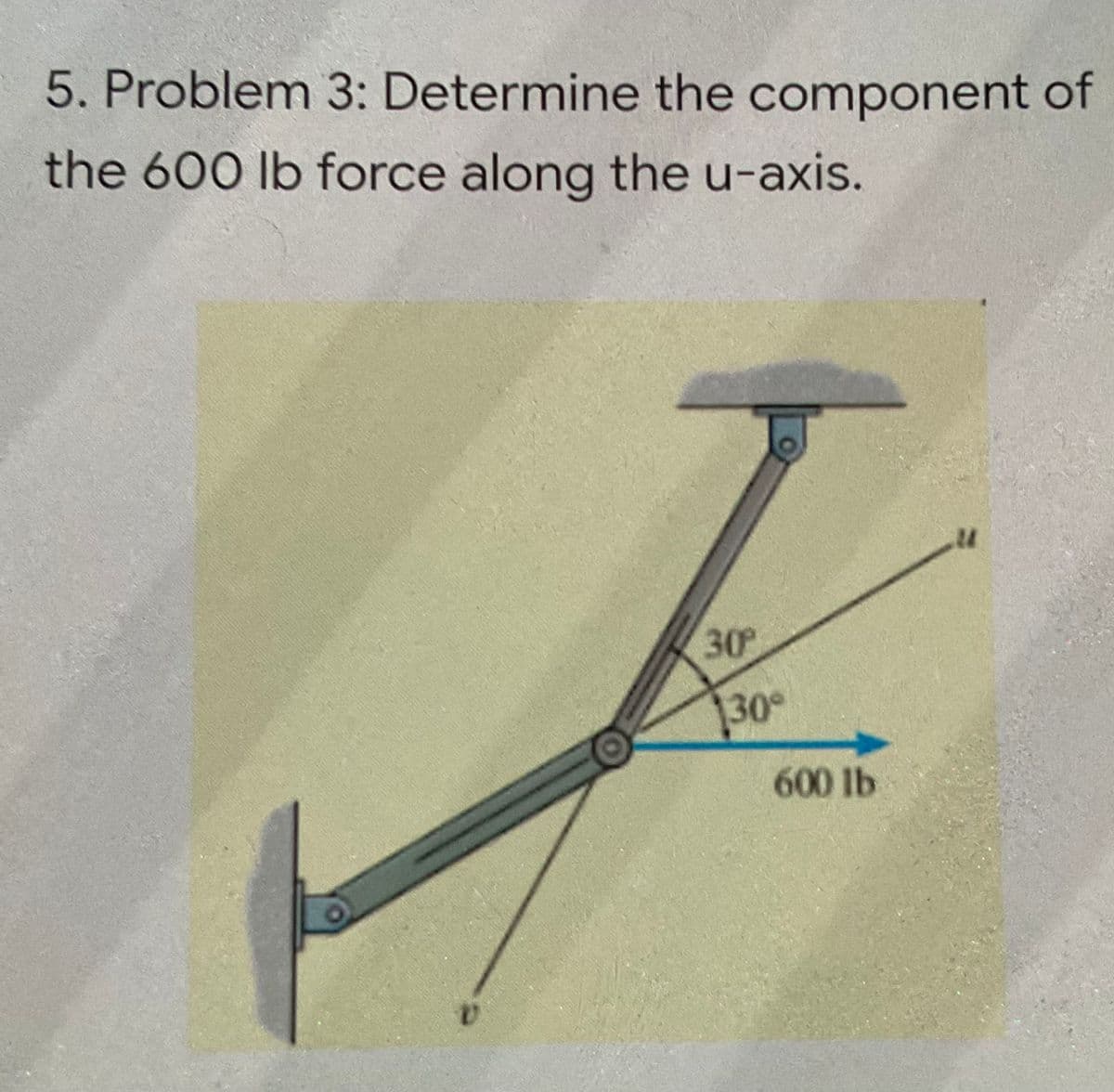 5. Problem 3: Determine the component of
the 600 lb force along the u-axis.
30
30°
600 lb
a.
