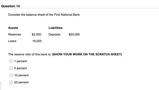 Question 14
Consider the balance sheet of the First National Bank
Assets
Reserves
Loans
$2,000
18,000
Liabilities
Deposits
$20,000
The reserve ratio of this bank is: (SHOW YOUR WORK ON THE SCRATCH SHEET)
O 1 percent
5 percent
O 10 percent
20 percent