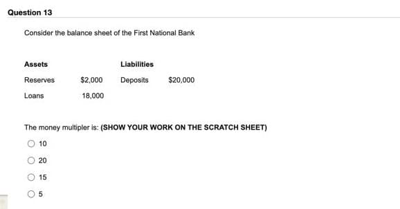 Question 13
Consider the balance sheet of the First National Bank
Assets
Reserves
Loans
15
$2,000
18,000
5
Liabilities
Deposits
The money multipler is: (SHOW YOUR WORK ON THE SCRATCH SHEET)
10
20
$20,000