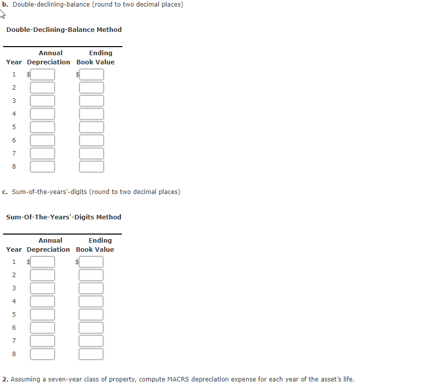 b. Double-declining-balance (round to two decimal places)
Double-Declining-Balance Method
Ending
Year Depreciation Book Value
Annual
1
$1
2
4
7
8.
c. Sum-of-the-years'-digits (round to two decimal places)
Sum-Of-The-Years'-Digits Method
Ending
Year Depreciation Book Value
Annual
1.
7
8
2. Assuming a seven-year class of property, compute MACRS depreciation expense for each year of the asset's life.
3.
