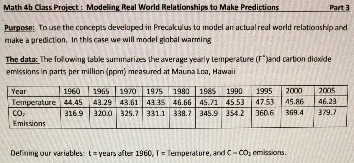 Math 4b Class Project : Modeling Real World Relationships to Make Predictions
Part 3
Purpose: To use the concepts developed in Precalculus to model an actual real world relationship and
make a prediction. In this case we will model global warming
The data: The following table summarizes the average yearly temperature (F")and carbon dioxide
emissions in parts per million (ppm) measured at Mauna Loa, Hawaii
Year
1960
1965
1970
1975
1980
1985
1990
1995
2000
2005
Temperature 44.45
CO2
43.29 43.61
43.35
46.66 45.71
45.53
47.53
45.86
46.23
316.9
320.0 325.7 331.1
338.7 345.9 354.2
360.6
369.4
379.7
Emissions
Defining our variables: t = years after 1960, T = Temperature, and C = CO2 emissions.
%3D
