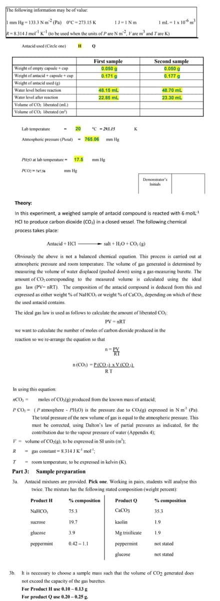 The following information may be of value:
1 mm Hg - 133.3 Nm (Pa) 0°C = 273.15 K.
I ml -1x 10 m
1J=1Nm
R-8.314 J mol" K (to be used when the units of Pare N m, Vare m' and Tare K)
Antacid used (Circle one)
First sample
0.050 g
Second sample
Weight of empty capsule + cup
Weight of antacid + capsule + cup
0.050 g
0.171 g
0.177 g
Weight of antacid used (g)
Water level before reaction
48.15 mL
48.70 mL
Water level after reaction
22.85 mL
23.30 mL
Volume of CO liberated (ml.)
Volume of CO liberated (m')
Lab temperature
20
°C - 293.15
K
Atmospherie pressure (Potal) - 765.06
mm Hg
PH20 at lab temperature 17.5
mm Hg
PCO2=747.56
mm Hg
Demonstrator's
Initials
Theory:
In this experiment, a weighed sample of antacid compound is reacted with 6 molL
HCl to produce carbon dioxide (CO,) in a closed vessel. The following chemical
process takes place:
Antacid + HCI
salt + H;0+ CO: (g)
Obviously the above is not a balanced chemical equation. This process is carried out at
atmospheric pressure and room temperature. The volume of gas generated is determined by
measuring the volume of water displaced (pushed down) using a gas-measuring burette. The
amount of CO, corresponding to the measured volume is calculated using the ideal
gas law (PV- nRT). The composition of the antacid compound is deduced from this and
expressed as either weight % of NaHCO, or weight % of CACO, depending on which of these
the used antacid contains.
The ideal gas law is used as follows to calculate the amount of liberated CO
PV = nRT
we want to calculate the number of moles of carbon dioxide produced in the
reaction so we re-arrange the equation so that
n- PV
RT
n(CO.) - P(CO:) x V (CO.)
RT
In using this equation:
nCO, = moles of CO:(g) produced from the known mass of antacid;
P CO: = (Patmosphere - PH:0) is the pressure due to CO:(g) expressed in N m (Pa).
The total pressure of the new volume of gas is equal to the atmospheric pressure. This
must be corrected, using Dalton's law of partial pressures as indicated, for the
contribution due to the vapour pressure of water (Appendix 4);
V - volume of CO:(g), to be expressed in SI units (m');
= gas constant = 8.314 J K' mol
";
- room temperature, to be expressed in kelvin (K).
Part 3: Sample preparation
3a.
Antacid mixtures are provided. Pick one. Working in pairs, students will analyse this
twice. The mixture has the following stated composition (weight percent):
:
Product H
% composition
Product Q
% composition
NaHCO,
75.3
CaCO3
35.3
sucrose
19.7
kaolin
1.9
glucose
3.9
Mg trisilicate
1.9
реррermint
0.42 - 1.1
рерреrmint
not stated
glucose
not stated
3b.
It is necessary to choose a sample mass such that the volume of CO2 generated does
not exceed the capacity of the gas burettes.
For Product H use 0.10 -0.13 g
For product Q use 0.20 - 0.25 g.
