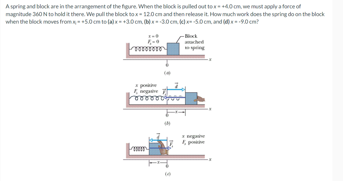 ### Understanding the Work Done by a Spring on a Block

#### Setup Description:

A spring and block are illustrated in the setup shown in the image. When the block is pulled out to \( x = +4.0 \, \text{cm} \), a force of magnitude \( 360 \, \text{N} \) must be applied to hold it in place. The block is then pulled to \( x = 12.0 \, \text{cm} \) and released.

### Key Questions:

1. How much work does the spring do on the block when the block moves from \( x_i = +5.0 \, \text{cm} \) to:
   - (a) \( x = +3.0 \, \text{cm} \)
   - (b) \( x = -3.0 \, \text{cm} \)
   - (c) \( x = -5.0 \, \text{cm} \)
   - (d) \( x = -9.0 \, \text{cm} \)

### Diagrams:

#### Diagram (a):
- Position: \( x = 0 \)
- Description: The block is at rest at the equilibrium position where \( F_s = 0 \) (no spring force is acting on the block).
![Diagram (a)](https://linktodiagram) 

#### Diagram (b):
- Position: \( 0 < x < 12.0 \, \text{cm} \)
- Description: The block is pulled in the positive \( x \)-direction. Here, \( x \) is positive and the spring force \( F_s \) is negative, opposing the direction of the applied force.
![Diagram (b)](https://linktodiagram) 

#### Diagram (c):
- Position: \( x < 0 \)
- Description: The block is pushed in the negative \( x \)-direction. Here, \( x \) is negative and the spring force \( F_s \) is positive, again opposing the direction of applied force.
![Diagram (c)](https://linktodiagram) 

#### Diagram (d):
- Position: \( x < 0 \)
- Description: The block is further pushed in the negative \( x \)-direction beyond the position in Diagram (c), resulting in a more significant positive spring force \( F_s \