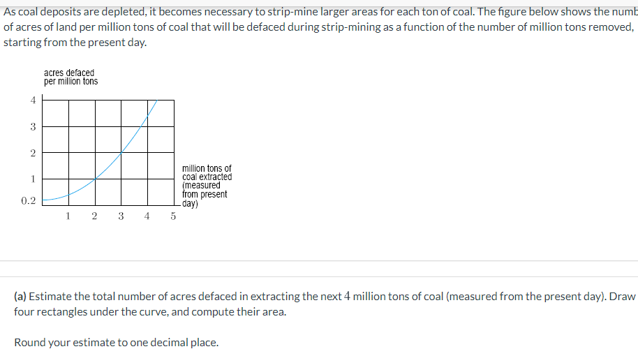 As coal deposits are depleted, it becomes necessary to strip-mine larger areas for each ton of coal. The figure below shows the numb
of acres of land per million tons of coal that will be defaced during strip-mining as a function of the number of million tons removed,
starting from the present day.
acres defaçed
per million tons
million tons of
coal extracted
(measured
from present
-day)
1
0.2
1 2 3
4
5
(a) Estimate the total number of acres defaced in extracting the next 4 million tons of coal (measured from the present day). Draw
four rectangles under the curve, and compute their area.
Round your estimate to one decimal place.
2.
