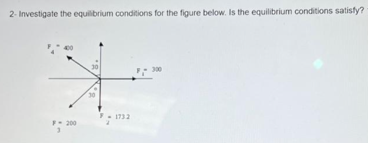 2- Investigate the equilibrium conditions for the figure below. Is the equilibrium conditions satisfy?
400
F- 200
3
30
30
F-1732
F- 300