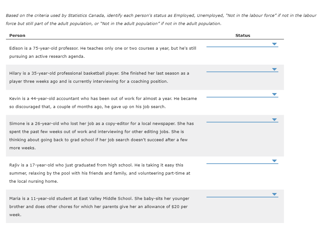 Based on the criteria used by Statistics Canada, identify each person's status as Employed, Unemployed, "Not in the labour force" if not in the labour
force but still part of the adult population, or "Not in the adult population" if not in the adult population.
Person
Status
Edison is a 75-year-old professor. He teaches only one or two courses a year, but he's still
pursuing an active research agenda.
Hilary is a 35-year-old professional basketball player. She finished her last season as a
player three weeks ago and is currently interviewing for a coaching position.
Kevin is a 44-year-old accountant who has been out of work for almost a year. He became
so discouraged that, a couple of months ago, he gave up on his job search.
Simone is a 26-year-old who lost her job as a copy-editor for a local newspaper. She has
spent the past few weeks out of work and interviewing for other editing jobs. She is
thinking about going back to grad school if her job search doesn't succeed after a few
more weeks.
Rajiv is a 17-year-old who just graduated from high school. He is taking it easy this
summer, relaxing by the pool with his friends and family, and volunteering part-time at
the local nursing home.
Maria is a 11-year-old student at East Valley Middle School. She baby-sits her younger
brother and does other chores for which her parents give her an allowance of $20 per
week.
