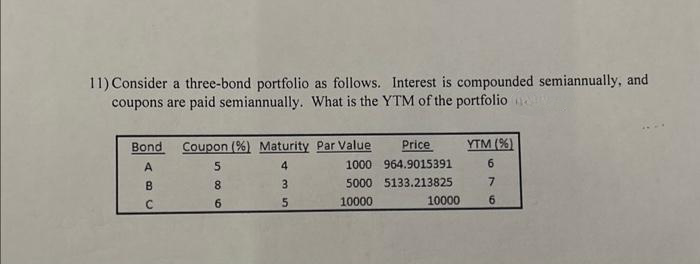 11) Consider a three-bond portfolio as follows. Interest is compounded semiannually, and
coupons are paid semiannually. What is the YTM of the portfolio M
Bond Coupon (%) Maturity Par Value
A
BC
В
C
586
4
Price
1000 964.9015391
5000 5133.213825
10000
3
5
10000
YTM (%)
6
7
6