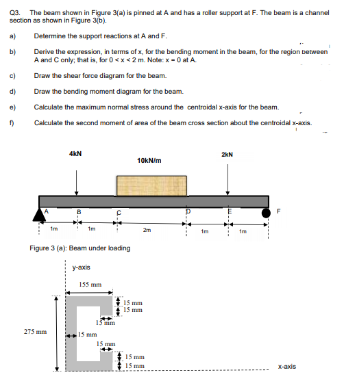 Q3.
section as shown in Figure 3(b).
The beam shown in Figure 3(a) is pinned at A and has a roller support at F. The beam is a channel
a)
Determine the support reactions at A and F.
b)
Derive the expression, in terms of x, for the bending moment in the beam, for the region between
A and C only; that is, for 0 < x < 2 m. Note: x = 0 at A.
c)
Draw the shear force diagram for the beam.
d)
Draw the bending moment diagram for the beam.
e)
Calculate the maximum normal stress around the centroidal x-axis for the beam.
f)
Calculate the second moment of area of the beam cross section about the centroidal x-axis.
4kN
2kN
10KN/m
1m
1m
2m
1m
1m
Figure 3 (a): Beam under loading
у-аxis
155 mm
15 mm
15 mm
15 mim
275 mm
15 mm
15 mm
15 mm
15 mm
Х-ахis
