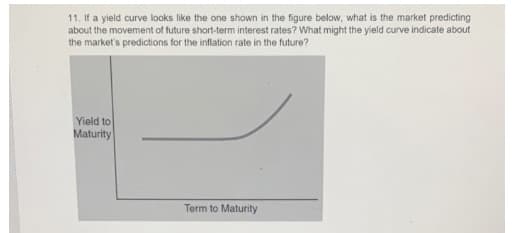 11. If a yield curve looks like the one shown in the figure below, what is the market predicting
about the movement of future short-term interest rates? What might the yield curve indicate about
the market's predictions for the inflation rate in the future?
Yield to
Maturity
Term to Maturity