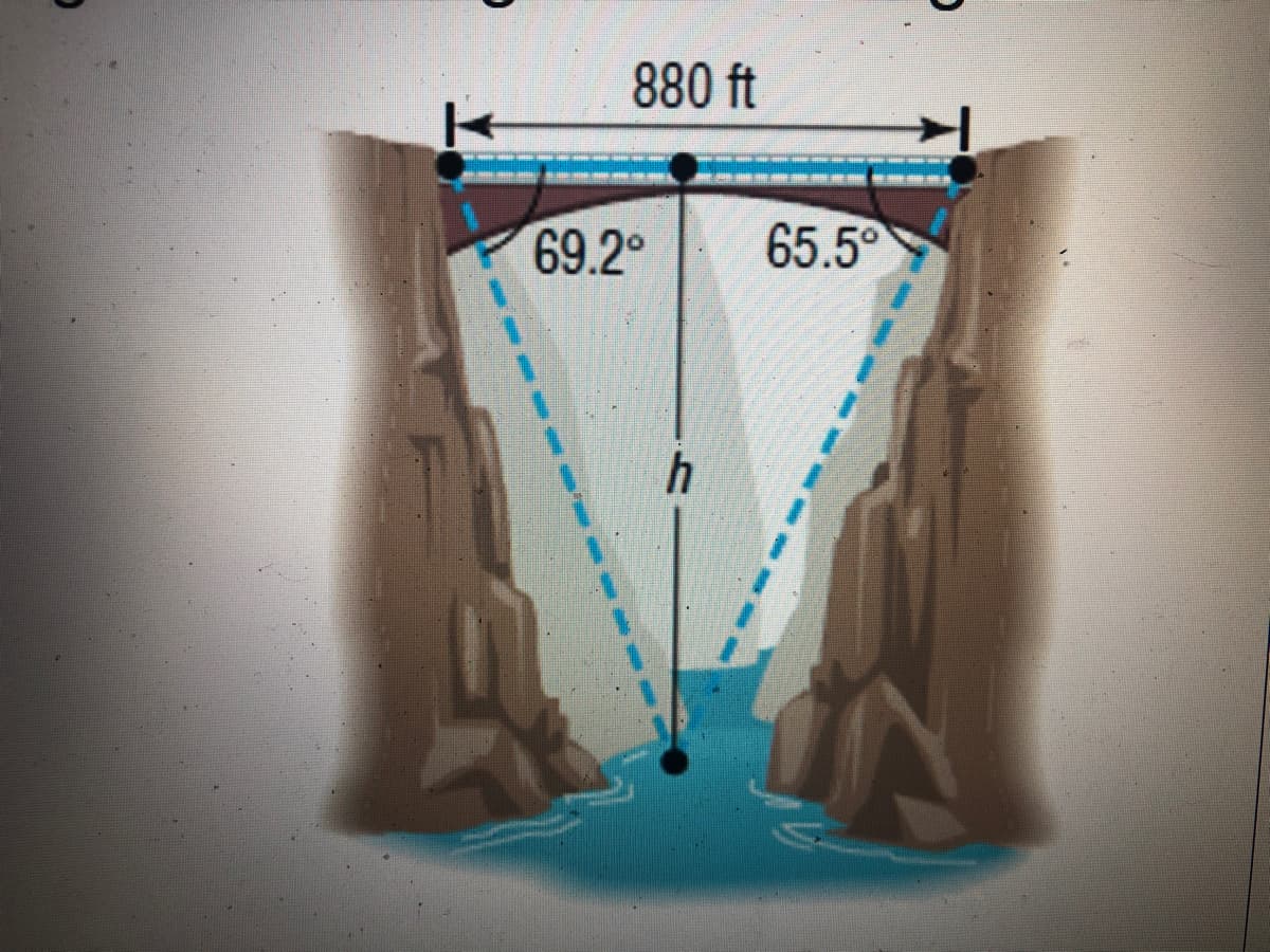 880 ft
69.2°
65.5°
