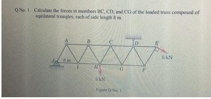 Q No. 1. Calculate the forces in members BC, CD, and CG of the loaded truss composed of
equilateral triangles, each of side length 8 m.
JA
8 m
H
3 kN
G
Figure Q No. 1.
D
F
E
5 kN