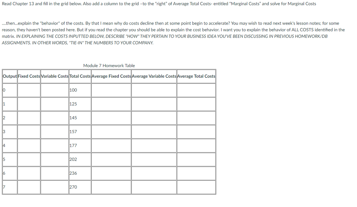 Read Chapter 13 and fill in the grid below. Also add a column to the grid -to the "right" of Average Total Costs- entitled "Marginal Costs" and solve for Marginal Costs
....then...explain the "behavior" of the costs. By that I mean why do costs decline then at some point begin to accelerate? You may wish to read next week's lesson notes; for some
reason, they haven't been posted here. But if you read the chapter you should be able to explain the cost behavior. I want you to explain the behavior of ALL COSTS identified in the
matrix. IN EXPLAINING THE COSTS INPUTTED BELOW, DESCRIBE "HOW" THEY PERTAIN TO YOUR BUSINESS IDEA YOU'VE BEEN DISCUSSING IN PREVIOUS HOMEWORK/DB
ASSIGNMENTS. IN OTHER WORDS, "TIE-IN" THE NUMBERS TO YOUR COMPANY.
Output Fixed Costs Variable Costs Total Costs Average Fixed Costs Average Variable Costs Average Total Costs
lo
1
2
3
114
5
6
17
100
125
145
157
177
202
236
Module 7 Homework Table
270