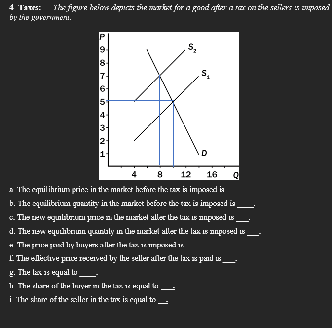 4. Taxes: The figure below depicts the market for a good after a tax on the sellers is imposed
by the government.
P
9-
8-
7-
6-
5-
4-
3-
00
ΕΝω
2-
S₂
S₁
D
4 8
12 16 Q
a. The equilibrium price in the market before the tax is imposed is
b. The equilibrium quantity in the market before the tax is imposed is
c. The new equilibrium price in the market after the tax is imposed is
d. The new equilibrium quantity in the market after the tax is imposed is
e. The price paid by buyers after the tax is imposed is
f. The effective price received by the seller after the tax is paid is_
g. The tax is equal to
h. The share of the buyer in the tax is equal to
i. The share of the seller in the tax is equal to