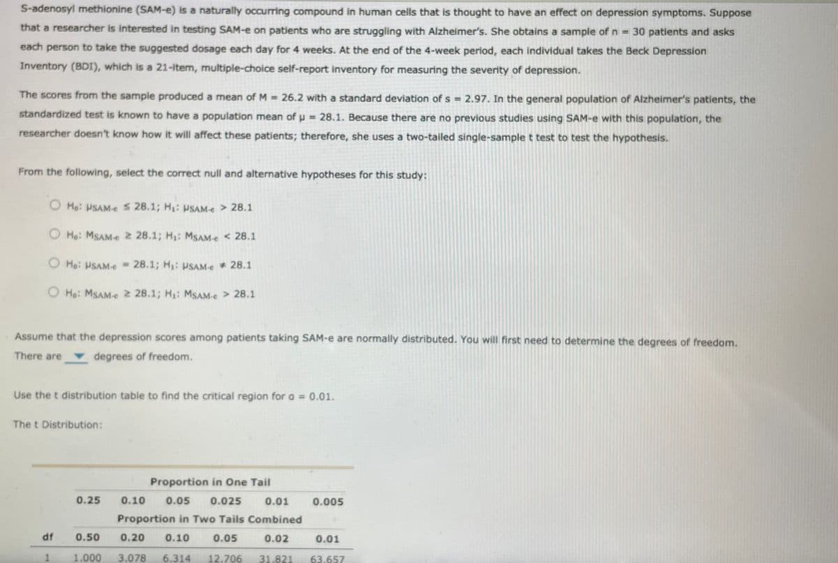 S-adenosyl methionine (SAM-e) is a naturally occurring compound in human cells that is thought to have an effect on depression symptoms. Suppose
that a researcher is interested in testing SAM-e on patients who are struggling with Alzheimer's. She obtains a sample of n% =
30 patients and asks
each person to take the suggested dosage each day for 4 weeks. At the end of the 4-week period, each individual takes the Beck Depression
Inventory (BDI), which is a 21-item, multiple-choice self-report inventory for measuring the severity of depression.
The scores from the sample produced a mean of M = 26.2 with a standard deviation of s = 2.97. In the general population of Alzheimer's patients, the
standardized test is known to have a population mean of p= 28.1. Because there are no previous studies using SAM-e with this population, the
researcher doesn't know how it will affect these patients; therefore, she uses a two-tailed single-sample t test to test the hypothesis.
From the following, select the correct null and alternative hypotheses for this study:
Ho: HSAM-e 28.1; H1: PSAM > 28.1
O Ho: MSAM-e 2 28.1; H: MSAM-e < 28.1
O Họ: HSAM-e = 28.1; H: USSAM-e 28.1
O Họ: MSAM- 2 28.1; H: MSAM-e > 28.1
Assume that the depression scores among patients taking SAM-e are normally distributed. You will first need to determine the degrees of freedom.
There are
degrees of freedom.
Use the t distribution table to find the critical region for a = 0.01.
The t Distribution:
Proportion in One Tail
0.25
0.10
0.05
0.025
0.01
0.005
Proportion in Two Tails Combined
df
0.50
0.20
0.10
0.05
0.02
0.01
1
1.000
3.078
6.314
12.706
31.821
63.657
