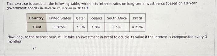 This exercise is based on the following table, which lists interest rates on long-term investments (based on 10-year
government bonds) in several countries in 2021.t
Country
Yield
United States Qatar Iceland South Africa
2.5% 1.0%
yr
0.025%
3.5%
Brazil
4.25%
How long, to the nearest year, will it take an investment in Brazil to double its value if the interest is compounded every 3
months?