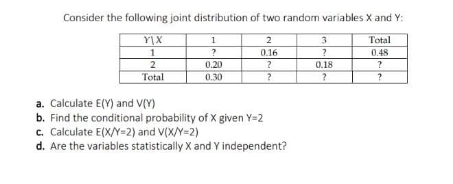 Consider the following joint distribution of two random variables X and Y:
Y\X
1
2
3
Total
?
0.16
0.48
0.20
?
0.18
?
Total
0.30
a. Calculate E(Y) and V(Y)
b. Find the conditional probability of X given Y=2
c. Calculate E(X/Y=2) and V(X/Y=2)
d. Are the variables statistically X and Y independent?
