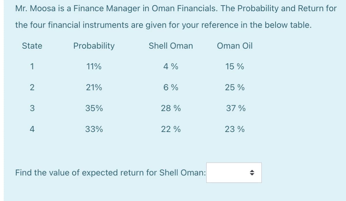 Mr. Moosa is a Finance Manager in Oman Financials. The Probability and Return for
the four financial instruments are given for your reference in the below table.
State
Probability
Shell Oman
Oman Oil
1
11%
4 %
15 %
2
21%
6 %
25 %
3
35%
28 %
37 %
4
33%
22 %
23 %
Find the value of expected return for Shell Oman:
