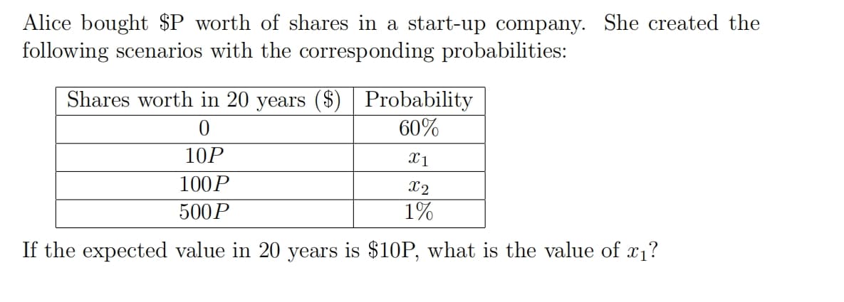 Alice bought $P worth of shares in a start-up company. She created the
following scenarios with the corresponding probabilities:
Shares worth in 20 years ($) Probability
0
60%
10P
X1
X2
1%
100P
500P
If the expected value in 20 years is $10P, what is the value of x₁?