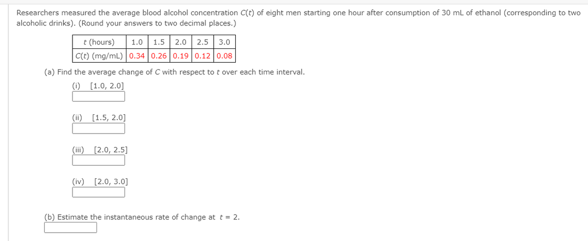 Researchers measured the average blood alcohol concentration C(t) of eight men starting one hour after consumption of 30 mL of ethanol (corresponding to two
alcoholic drinks). (Round your answers to two decimal places.)
t (hours)
1.0
1.5
2.0
2.5
3.0
C(t) (mg/mL)0.34 0.26 0.19 0.12 0.08
(a) Find the average change of C with respect to t over each time interval.
(i) [1.0, 2.0]
(ii)
[1.5, 2.0]
(iii)
[2.0, 2.5]
(iv) [2.0, 3.0]
(b) Estimate the instantaneous rate of change at t = 2.
