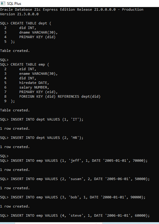 SQL Plus
Oracle Database 21c Express Edition Release 21.0.0.0.0
Version 21.3.0.0.0
SQL> CREATE TABLE dept (
2
did INT,
3
dname VARCHAR(30),
4
PRIMARY KEY (did)
5 ) ;
Production
Table created.
SQL>
SQL> CREATE TABLE emp (
23456789
9 ) ;
eid INT,
ename VARCHAR(30),
did INT,
hiredate DATE,
salary NUMBER,
PRIMARY KEY (eid),
FOREIGN KEY (did) REFERENCES dept (did)
Table created.
SQL> INSERT INTO dept VALUES (1, 'IT');
1 row created.
SQL> INSERT INTO dept VALUES (2, 'HR');
1 row created.
SQL>
SQL> INSERT INTO emp VALUES (1, 'jeff', 1, DATE '2005-01-01', 70000);
1 row created.
SQL> INSERT INTO emp VALUES (2, 'susan', 2, DATE '2005-06-01', 50000);
1 row created.
SQL> INSERT INTO emp VALUES (3, 'bob', 1, DATE '2000-01-01', 90000);
1 row created.
SQL> INSERT INTO emp VALUES (4, 'steve', 1, DATE '2006-01-01', 60000);