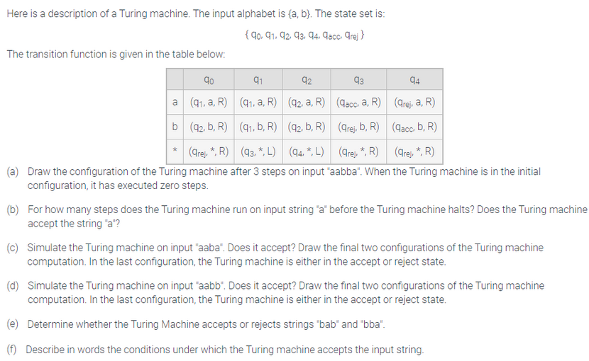 Here is a description of a Turing machine. The input alphabet is (a, b). The state set is:
{90, 91, 92, 93, 94, 9acc, Grej}
The transition function is given in the table below:
93
94
(dacc, a, R)
(arej, a, R)
(9₁, b, R)
(92, b, R)
(arej, b, R)
(qacc. b, R)
(arej, *, R)
(93.*, L)
(94.*, L)
(grej. *, R)
(arej, *, R)
(a) Draw the configuration of the Turing machine after 3 steps on input "aabba". When the Turing machine is in the initial
configuration, it has executed zero steps.
a
b
9⁰
(9₁, a, R)
*
91
(q₁, a, R)
(92, b, R)
92
(92, a, R)
(b) For how many steps does the Turing machine run on input string "a" before the Turing machine halts? Does the Turing machine
accept the string "a"?
(c) Simulate the Turing machine on input "aaba". Does it accept? Draw the final two configurations of the Turing machine
computation. In the last configuration, the Turing machine is either in the accept or reject state.
(d) Simulate the Turing machine on input "aabb". Does it accept? Draw the final two configurations of the Turing machine
computation. In the last configuration, the Turing machine is either in the accept or reject state.
(e) Determine whether the Turing Machine accepts or rejects strings "bab" and "bba".
(f) Describe in words the conditions under which the Turing machine accepts the input string.