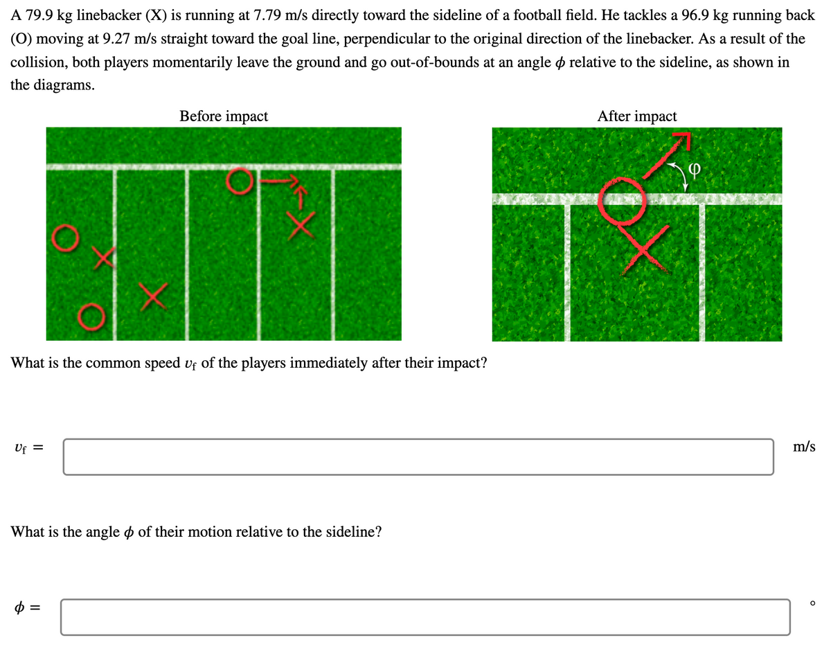 A 79.9 kg linebacker (X) is running at 7.79 m/s directly toward the sideline of a football field. He tackles a 96.9 kg running back
(0) moving at 9.27 m/s straight toward the goal line, perpendicular to the original direction of the linebacker. As a result of the
collision, both players momentarily leave the ground and go out-of-bounds at an angle o relative to the sideline, as shown in
the diagrams.
Before impact
After impact
What is the common speed vf of the players immediately after their impact?
Uf =
m/s
What is the angle o of their motion relative to the sideline?
=
