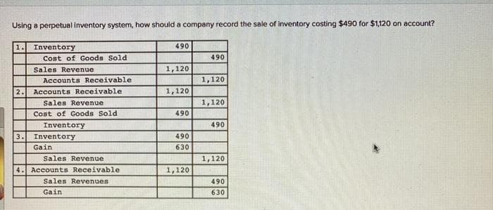 Using a perpetual inventory system, how should a company record the sale of inventory costing $490 for $1,120 on account?
1. Inventory
2.
3.
Cost of Goods Sold
Sales Revenue
Accounts Receivable
Accounts Receivable.
Sales Revenue
Cost of Goods Sold
Inventory
Inventory
Gain
Sales Revenue.
4. Accounts Receivable
Sales Revenues
Gain
490
1,120
1,120
490
490
630
1,120
490
1,120
1,120
490
1,120
490
630