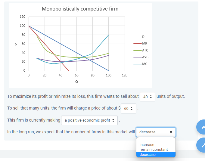 120
100
80
88
$ 60
40
20
Monopolistically competitive firm
0
0
20
40
60
80
100
120
Q
D
-MR
-ATC
-AVC
-MC
To maximize its profit or minimize its loss, this firm wants to sell about 40 units of output.
To sell that many units, the firm will charge a price of about $ 60 ÷
This firm is currently making a positive economic profit ◆
In the long run, we expect that the number of firms in this market will decrease
increase
remain constant
decrease