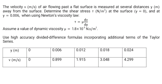 The velocity v (m/s) of air flowing past a flat surface is measured at several distances y (m)
away from the surface. Determine the shear stress T (N/m²) at the surface (y = 0), and at
y = 0.006, when using Newton's viscosity law:
T
dv
dy
Assume a value of dynamic viscosity μ = 1.8x10³ N.s/m².
Use high accuracy divided-difference formulas incorporating additional terms of the Taylor
Series.
y (m) 0
v (m/s)
0
0.006
0.899
0.012
1.915
0.018
3.048
0.024
4.299