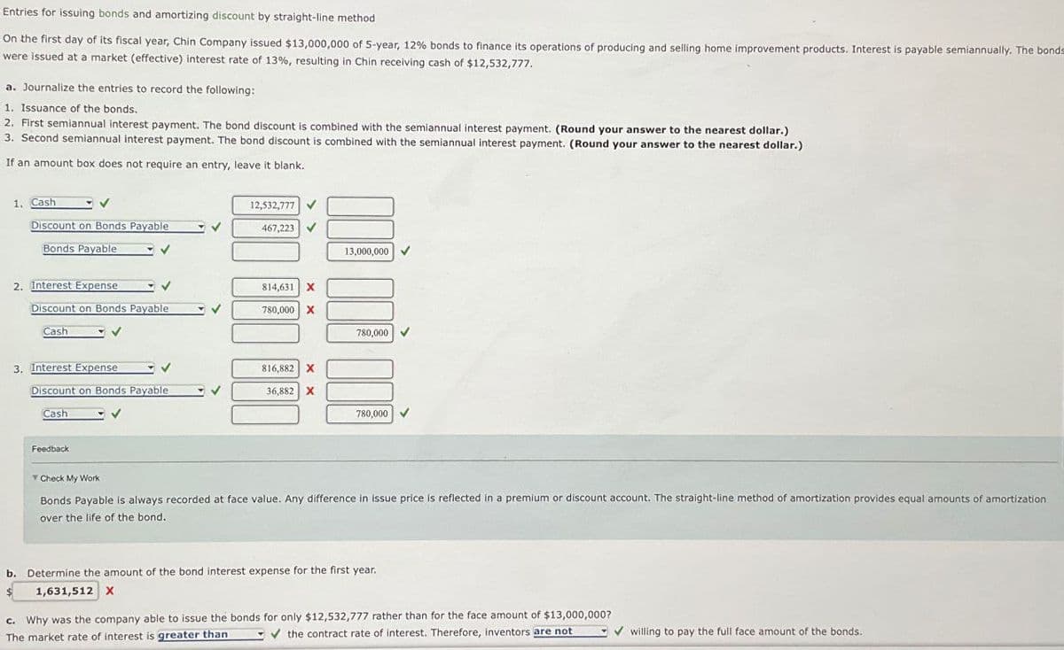 Entries for issuing bonds and amortizing discount by straight-line method
On the first day of its fiscal year, Chin Company issued $13,000,000 of 5-year, 12% bonds to finance its operations of producing and selling home improvement products. Interest is payable semiannually. The bonds
were issued at a market (effective) interest rate of 13%, resulting in Chin receiving cash of $12,532,777.
a. Journalize the entries to record the following:
1. Issuance of the bonds.
2. First semiannual interest payment. The bond discount is combined with the semiannual interest payment. (Round your answer to the nearest dollar.)
3. Second semiannual interest payment. The bond discount is combined with the semiannual interest payment. (Round your answer to the nearest dollar.)
If an amount box does not require an entry, leave it blank.
1. Cash
Discount on Bonds Payable
Bonds Payable
780,000
780,000
பம் பம் பம்
12,532,777
467,223
13,000,000
2. Interest Expense
Discount on Bonds Payable
Cash
814,631 X
780,000 X
3. Interest Expense
Discount on Bonds Payable
Cash
816,882 X
36,882 X
▼ Check My Work
Bonds Payable is always recorded at face value. Any difference in issue price is reflected in a premium or discount account. The straight-line method of amortization provides equal amounts of amortization
over the life of the bond.
Feedback
b. Determine the amount of the bond interest expense for the first year.
1,631,512 X
c. Why was the company able to issue the bonds for only $12,532,777 rather than for the face amount of $13,000,000?
The market rate of interest is greater than
the contract rate of interest. Therefore, inventors are not
willing to pay the full face amount of the bonds.