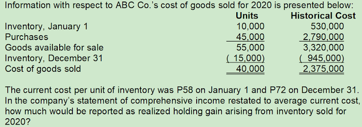 Information with respect to ABC Co.'s cost of goods sold for 2020 is presented below:
Units
Historical Cost
530,000
2,790,000
3,320,000
( 945,000)
2,375,000
Inventory, January 1
Purchases
10,000
45,000
55,000
( 15,000)
40,000
Goods available for sale
Inventory, December 31
Cost of goods sold
The current cost per unit of inventory was P58 on January 1 and P72 on December 31.
In the company's statement of comprehensive income restated to average current cost,
how much would be reported as realized holding gain arising from inventory sold for
2020?
