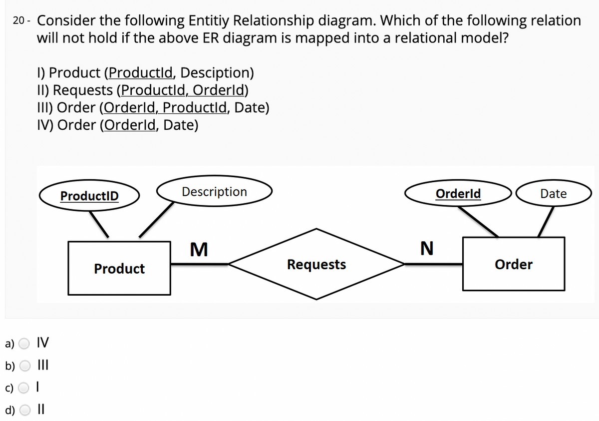 20 - Consider the following Entitiy Relationship diagram. Which of the following relation
will not hold if the above ER diagram is mapped into a relational model?
I) Product (ProductId, Desciption)
II) Requests (ProductId, Orderld)
III) Order (Orderld, Productid, Date)
IV) Order (Orderld, Date)
ProductID
Description
Orderld
Date
M
N
Product
Requests
Order
IV
b)
II
c) O I
d) O I|
